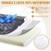Removable and washable pet bed